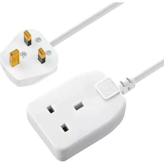 Masterplug 7b Products